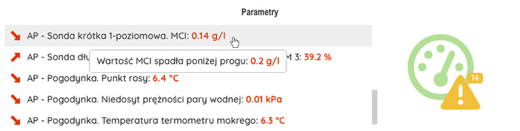 Parametry upraw 2