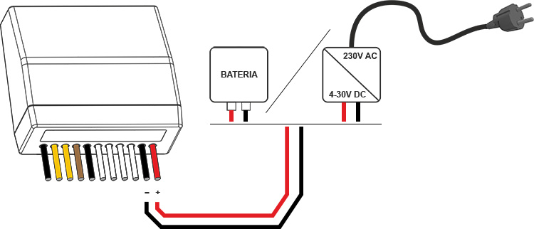 Schemat podłączenia zasilania do AM-600