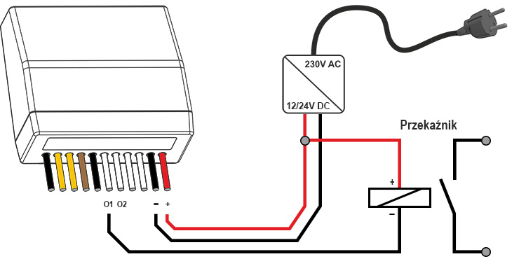 Schemat podłączenia wyjść AM-600 do przekaźnika